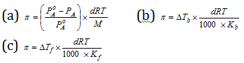 725_osmotic pressure4.png